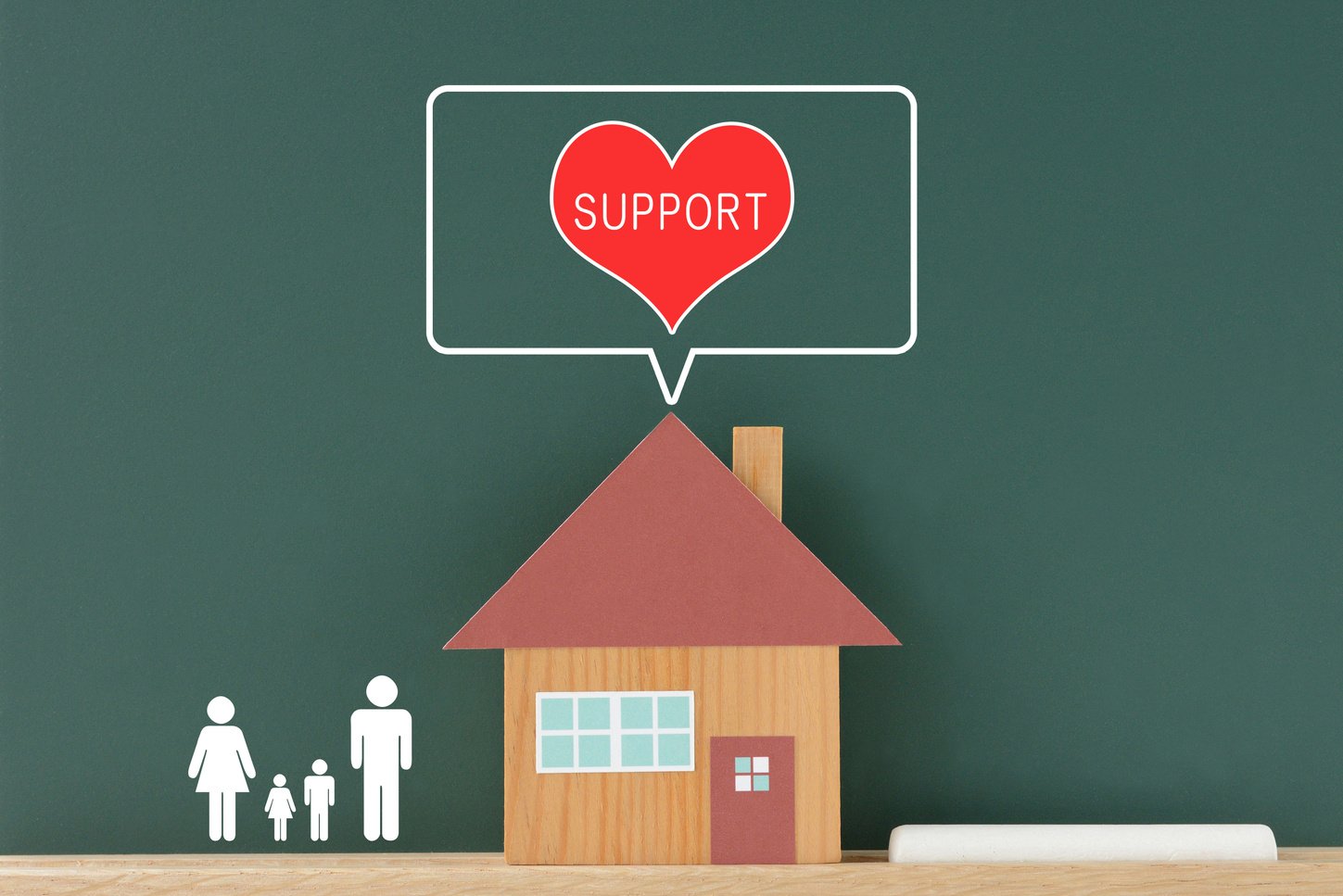 House support images